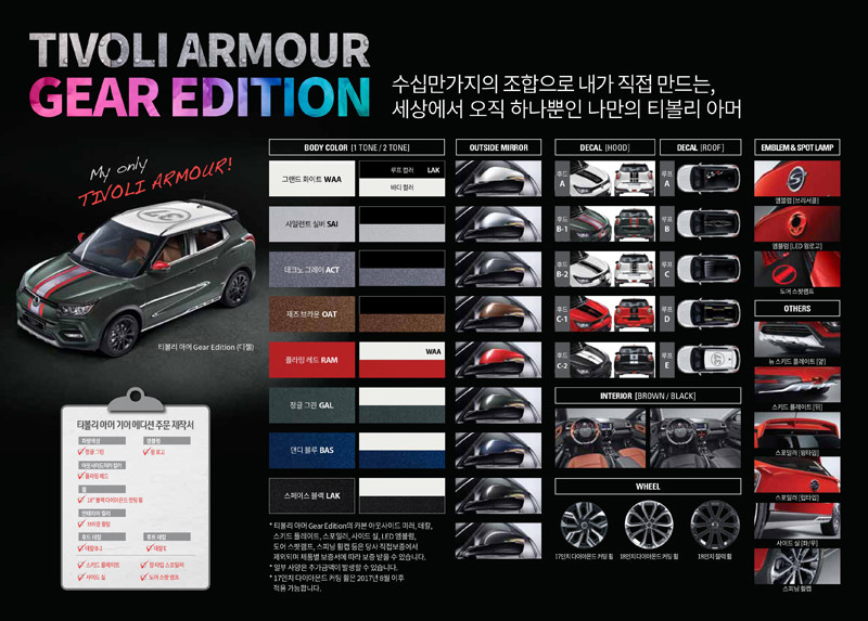 2018年式《SsangYong Tivoli Armour》南韓本土率先亮相 2018年式《SsangYong Tivoli Armour》南韓本土率先亮相
