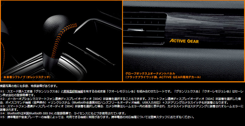 《Mitsubishi Outlander Active Gear》日本特仕新登場 《Mitsubishi Outlander Active Gear》日本特仕新登場