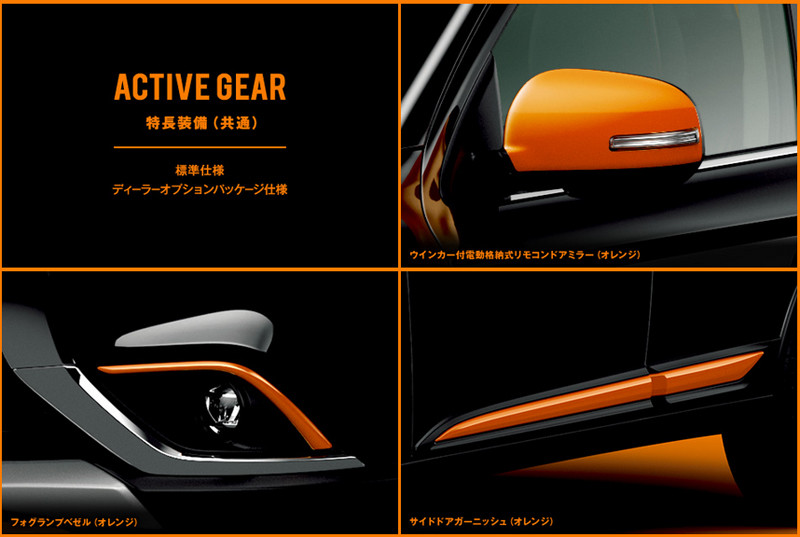 《Mitsubishi Outlander Active Gear》日本特仕新登場 《Mitsubishi Outlander Active Gear》日本特仕新登場