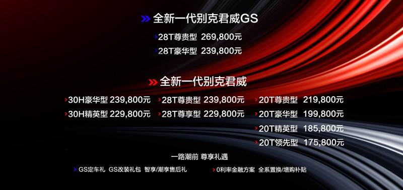君威新世代《Buick Regal》上汽通用中國市場正式發表 君威新世代《Buick Regal》上汽通用中國市場正式發表