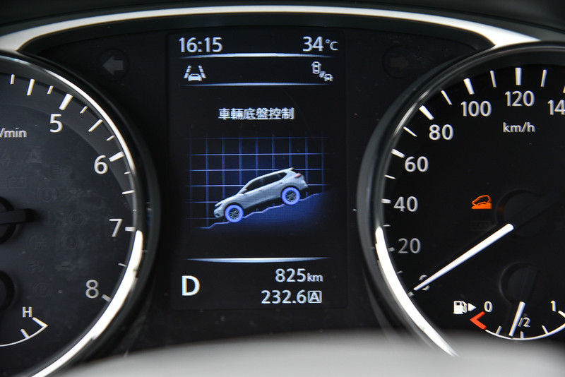 演繹SUV本色!Nissan X-TRAIL滿載不妥協的冒險基因 演繹SUV本色!Nissan X-TRAIL滿載不妥協的冒險基因