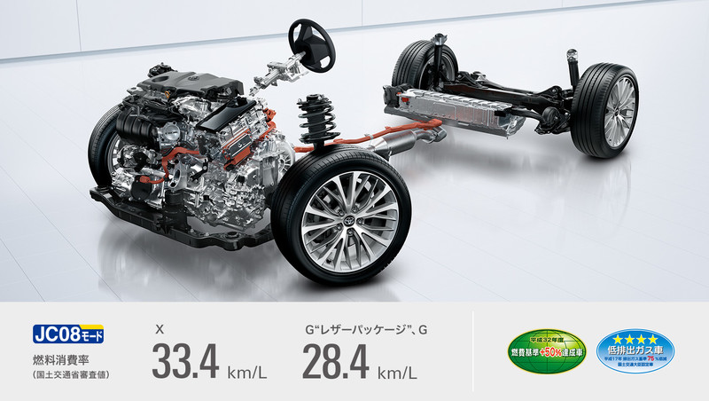 新世代《Toyota Camry》日本市場首月接單上看11,500張 新世代《Toyota Camry》日本市場首月接單上看11,500張