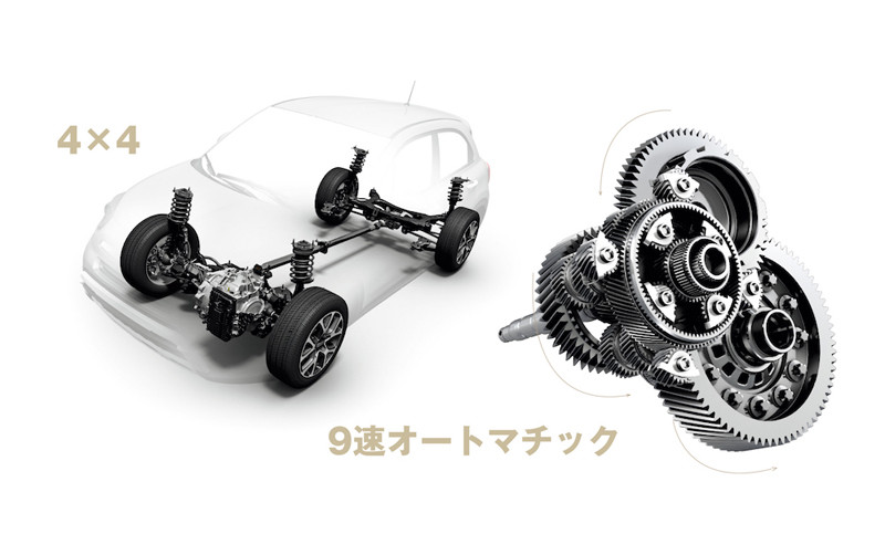 《Fiat 500X Lounge》日本限量混搭特仕新登場 《Fiat 500X Lounge》日本限量混搭特仕新登場