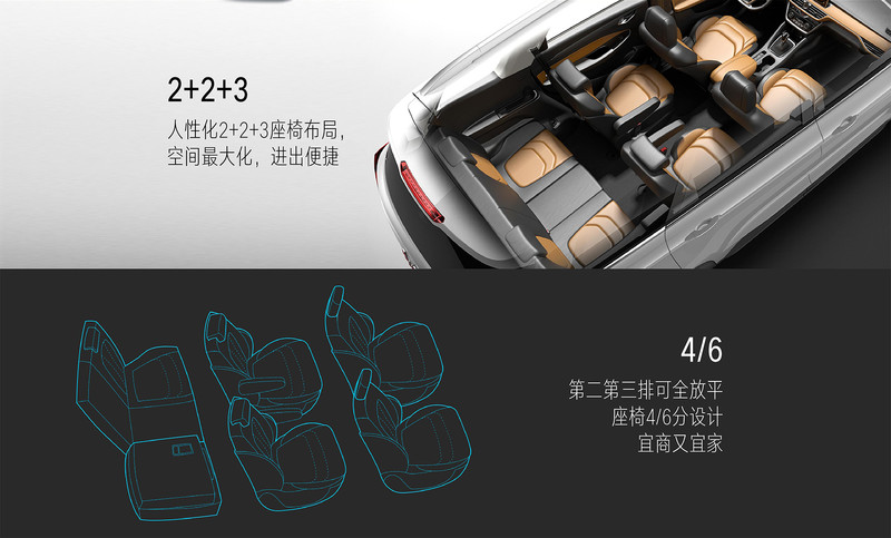 上汽通用《五菱宏光S3》中國市場正式啟動預售 上汽通用《五菱宏光S3》中國市場正式啟動預售