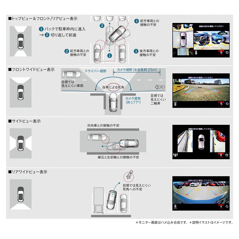 i-Activsense與多項安全科技全數標配 日規《Mazda Axela》產品更新上市 i-Activsense與多項安全科技全數標配 日規《Mazda Axela》產品更新上市