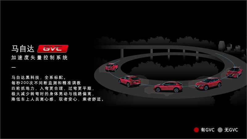 i-ACTIVSENSE安全科技全面到位 2018年式《Mazda CX-4》成都車展正式發表 i-ACTIVSENSE安全科技全面到位 2018年式《Mazda CX-4》成都車展正式發表
