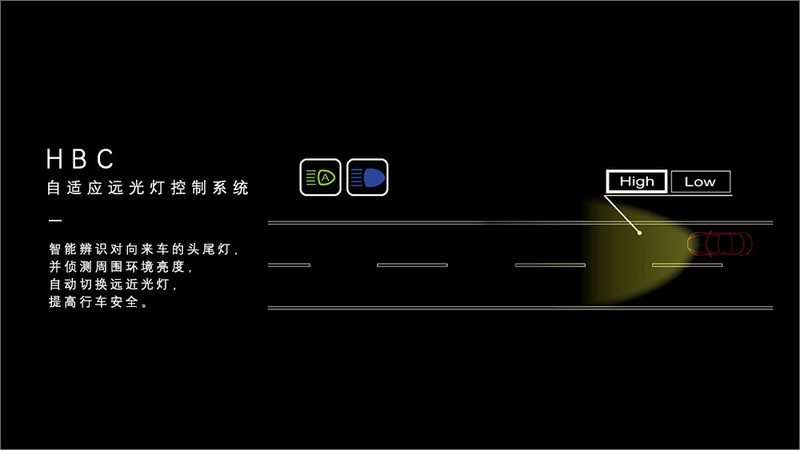 i-ACTIVSENSE安全科技全面到位 2018年式《Mazda CX-4》成都車展正式發表 i-ACTIVSENSE安全科技全面到位 2018年式《Mazda CX-4》成都車展正式發表