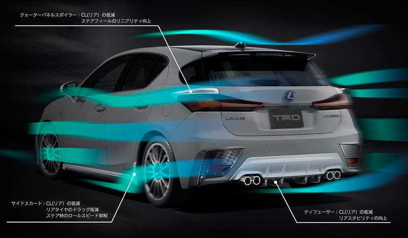 TRD加持更顯動感 小改款《Lexus CT 200h F Sport》專用套件同步發表 TRD加持更顯動感 小改款《Lexus CT 200h F Sport》專用套件同步發表