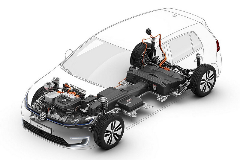 佈局中國新能源汽車市場 《Volkswagen e-Golf》預計將由一汽大眾導入在地生產 佈局中國新能源汽車市場 《Volkswagen e-Golf》預計將由一汽大眾導入在地生產