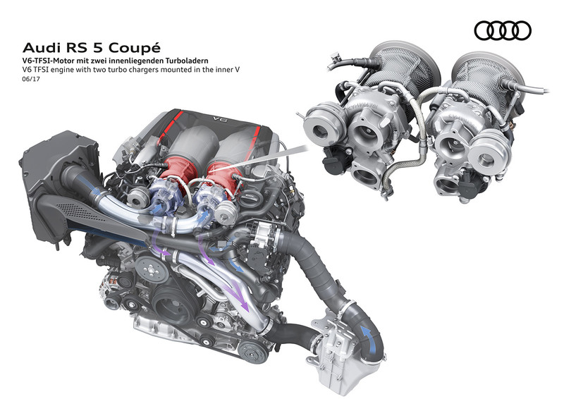 《RS 4 Avant》與自動駕駛概念車任主秀 《Audi》法蘭克福車展陣容曝光 《RS 4 Avant》與自動駕駛概念車任主秀 《Audi》法蘭克福車展陣容曝光