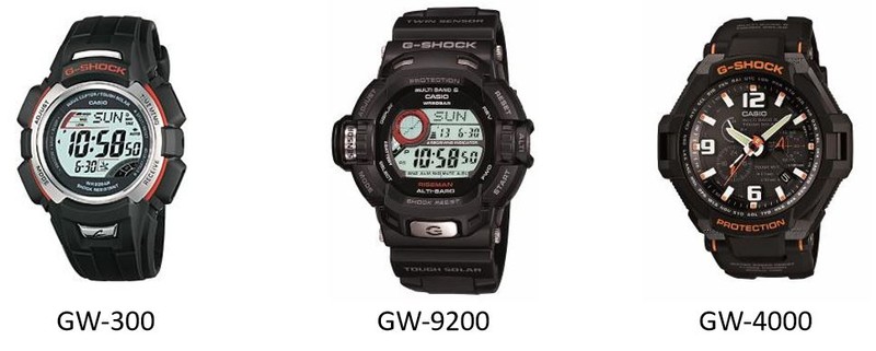 G-SHOCK全球出貨量累積達到1億隻 G-SHOCK全球出貨量累積達到1億隻