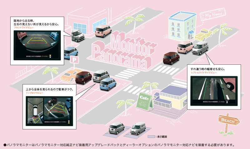 《Daihatsu Move Canbus》日本一部改良安全進化 《Daihatsu Move Canbus》日本一部改良安全進化