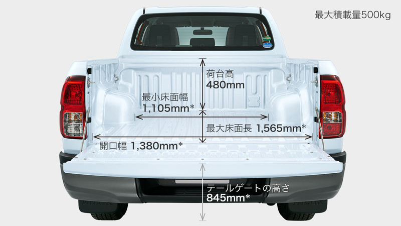 年販目標2,000輛《Toyota Hilux》闊別13年重返日本市場 年販目標2,000輛《Toyota Hilux》闊別13年重返日本市場