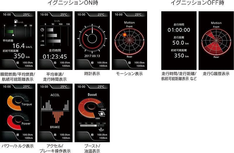 國內有望引進 日系小鋼炮新軍《Suzuki Swift Sport》挾140ps/23.4kgm動力正式亮相