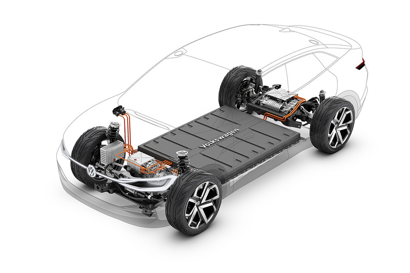 《Volkswagen》集團Roadmap E戰略揭曉 2030年全面電動化 《Volkswagen》集團Roadmap E戰略揭曉 2030年全面電動化