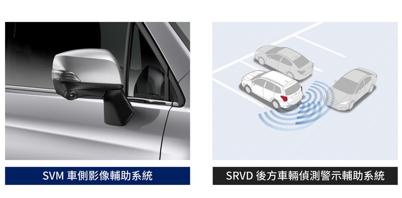 2018年式《Subaru Forester》升級主動安全配備 9月份促銷優惠同步出爐 2018年式《Subaru Forester》升級主動安全配備 9月份促銷優惠同步出爐