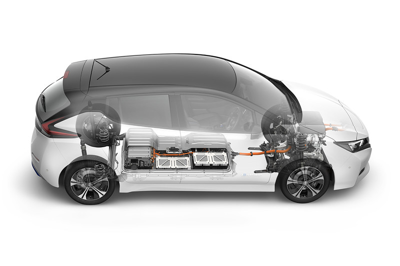 《Renault Nissan Mitsubishi》聯盟Alliance 2022計畫揭曉 12款純電動車蓄勢待發 《Renault Nissan Mitsubishi》聯盟Alliance 2022計畫揭曉 12款純電動車蓄勢待發