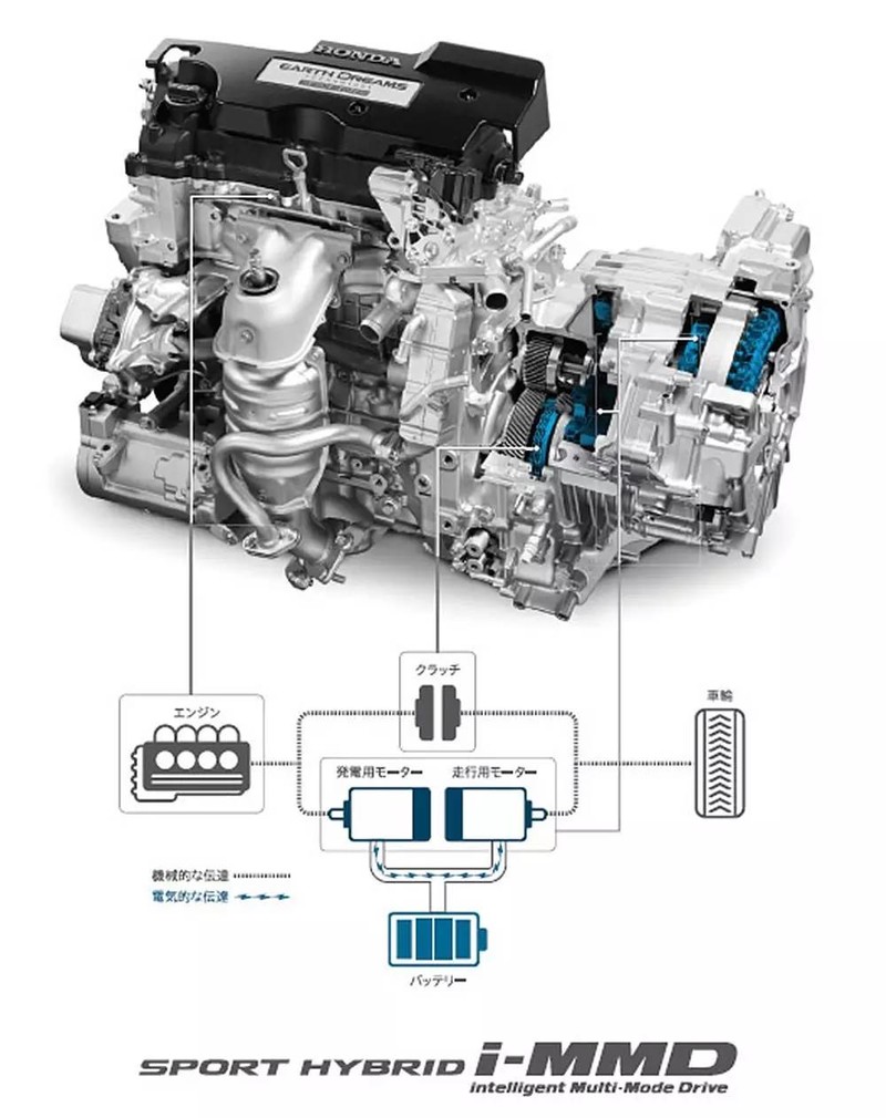 新世代日規《Honda CR-V》預約東京車展發表 全面標配三排座椅與Honda Sensing 新世代日規《Honda CR-V》預約東京車展發表 全面標配三排座椅與Honda Sensing