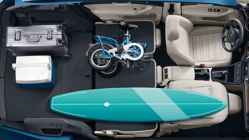 2018年式《Volkswagen Touran L》上汽大眾中國發表 2018年式《Volkswagen Touran L》上汽大眾中國發表