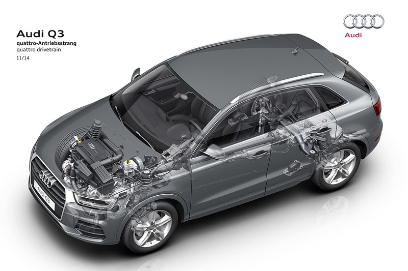 大改《Audi Q3》明年投產 《Q4》預計2019年展開量產 大改《Audi Q3》明年投產 《Q4》預計2019年展開量產