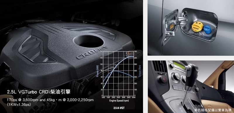 《Hyundai Grand Starex》歐風米色內裝版限量推出 售價下殺129.8萬元再享零利率 《Hyundai Grand Starex》歐風米色內裝版限量推出 售價下殺129.8萬元再享零利率