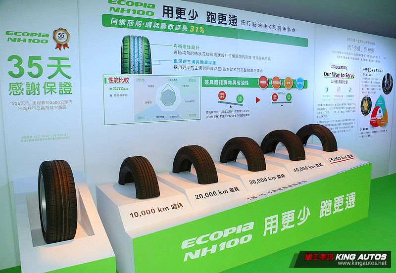節能、舒適與耐磨兼得 普利司通《Bridgestone ECOPIA NH100》神省胎在臺發表 節能、舒適與耐磨兼得 普利司通《Bridgestone ECOPIA NH100》神省胎在臺發表