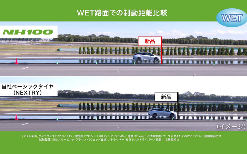 節能、舒適與耐磨兼得 普利司通《Bridgestone ECOPIA NH100》神省胎在臺發表 節能、舒適與耐磨兼得 普利司通《Bridgestone ECOPIA NH100》神省胎在臺發表