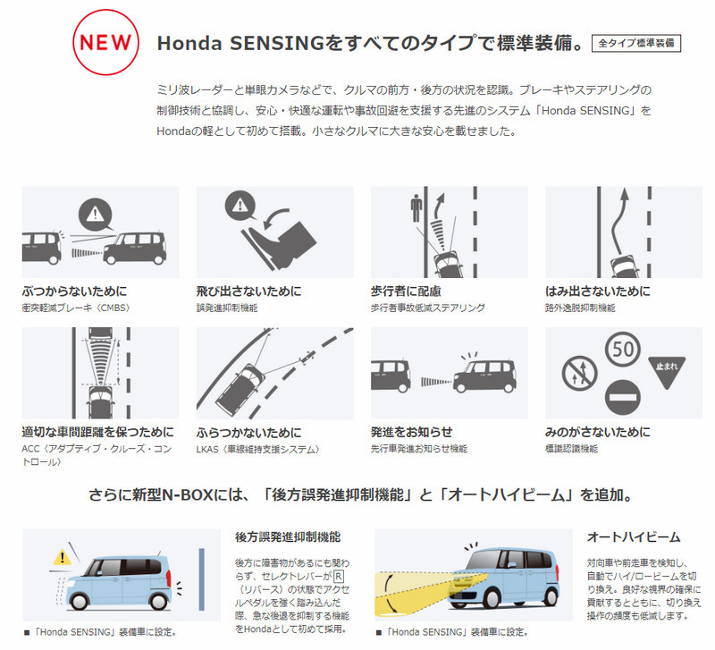 Honda Sensing加持 Honda N Box 獲日本jncap 預防安全性能asv 最高安全評價 國王車訊kingautos