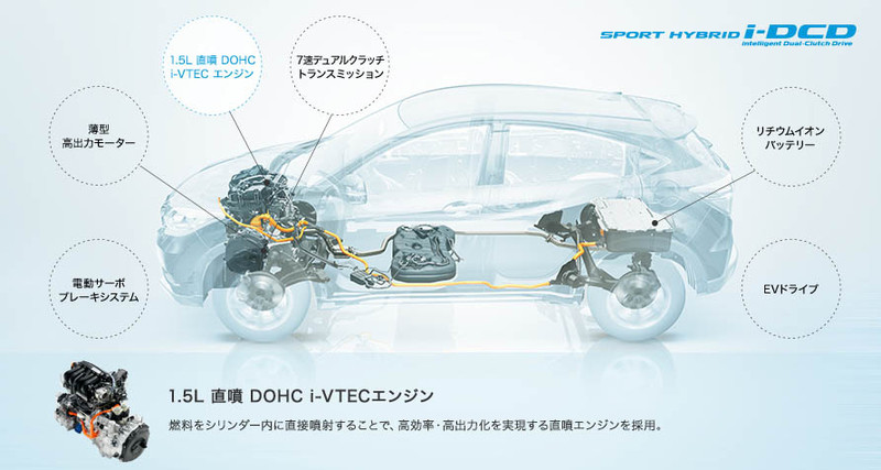 日規《Honda HR-V》可望明年率先小改 Honda SENSING將列為全車系標配 日規《Honda HR-V》可望明年率先小改 Honda SENSING將列為全車系標配