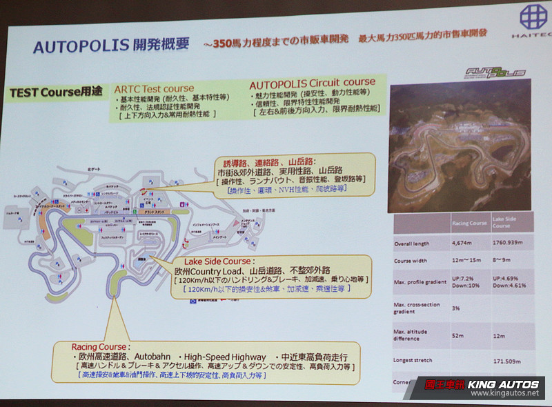 跨入性能化SUV新境界─《Luxgen U6 GT220》日本Autopolis賽道駕馭體驗 跨入性能化SUV新境界─《Luxgen U6 GT220》日本Autopolis賽道駕馭體驗