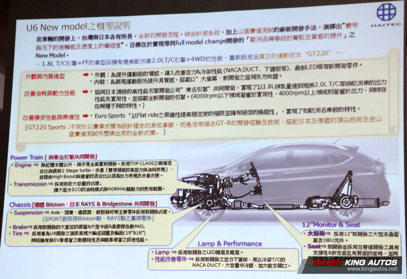 《Luxgen U6 GT / GT220 》性能技術揭密 水野和敏大師親自解惑 《Luxgen U6 GT / GT220 》性能技術揭密 水野和敏大師親自解惑