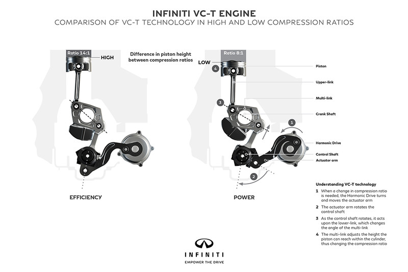 大改《Infiniti QX50》洛杉磯展前曝光 預計2018年下半年引進臺灣 大改《Infiniti QX50》洛杉磯展前曝光 預計2018年下半年引進臺灣