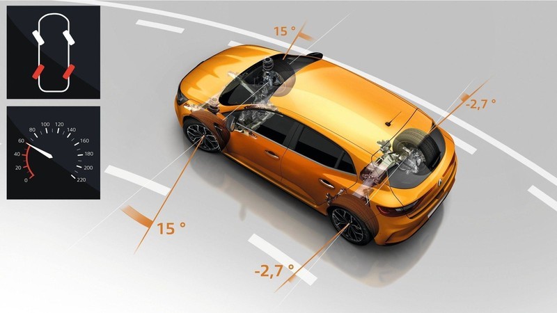 新一代《Mégane R.S.》準備問鼎最速前驅寶座?《Renault》公佈開發影片宣示實力 新一代《Mégane R.S.》準備問鼎最速前驅寶座?《Renault》公佈開發影片宣示實力