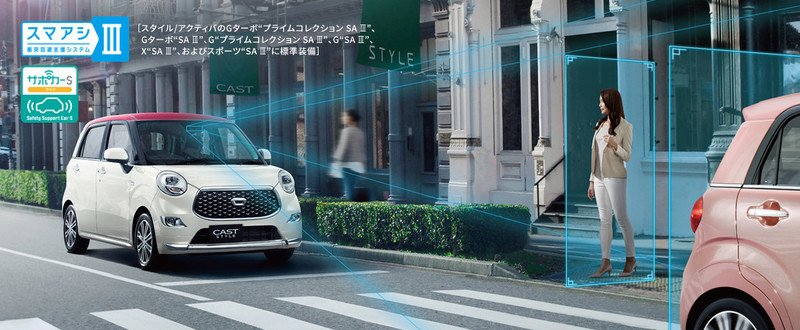 《Daihatsu》搭載Smart Assist安全科技車款累積銷售突破150萬輛 《Daihatsu》搭載Smart Assist安全科技車款累積銷售突破150萬輛