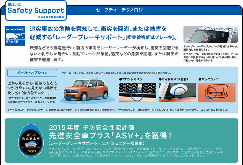 可愛風格更添個性 《Suzuki Alto Lapin》追加「S Selection」特仕車 可愛風格更添個性 《Suzuki Alto Lapin》追加「S Selection」特仕車