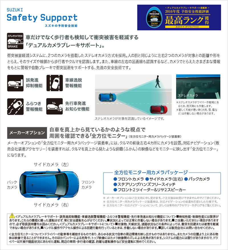 《Suzuki Ignis S Selection》日本特仕新成員戰力強化 《Suzuki Ignis S Selection》日本特仕新成員戰力強化