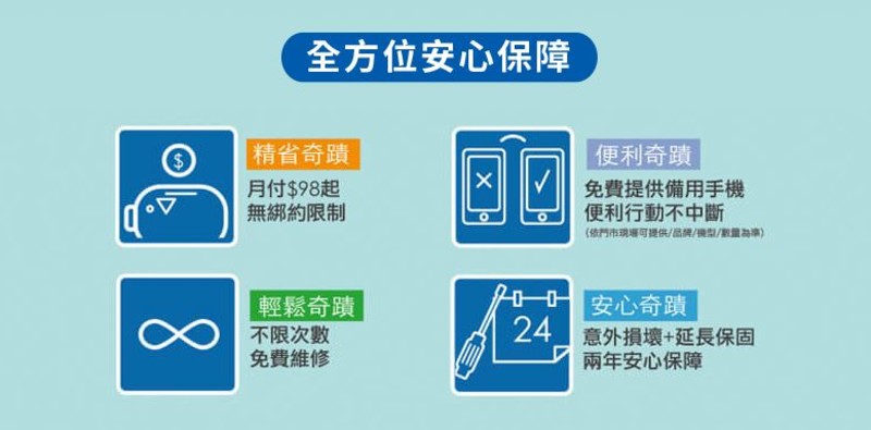 中華電信iPhone X 開賣,大4G搭配奇機重現,來段不同凡想之旅! 中華電信iPhone X 開賣,大4G搭配奇機重現,來段不同凡想之旅!