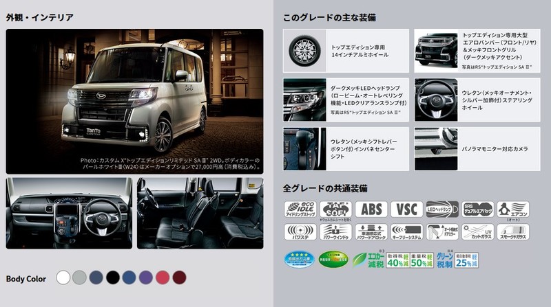 《Daihatsu Tanto》日本市場產品一部改良再進化 《Daihatsu Tanto》日本市場產品一部改良再進化