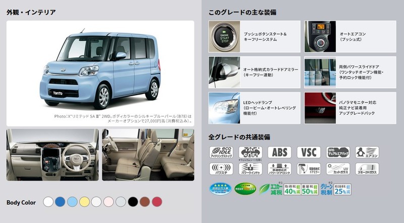 《Daihatsu Tanto》日本市場產品一部改良再進化 《Daihatsu Tanto》日本市場產品一部改良再進化