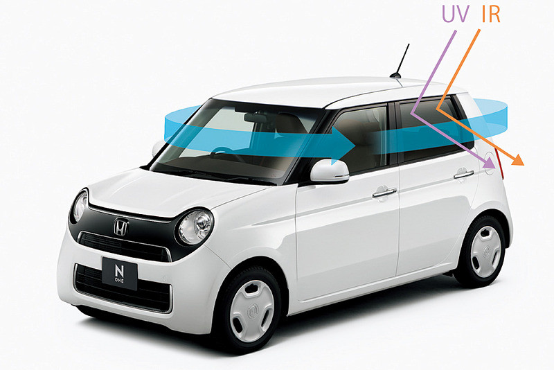小改款《Honda N-ONE》日本市場正式發表 小改款《Honda N-ONE》日本市場正式發表