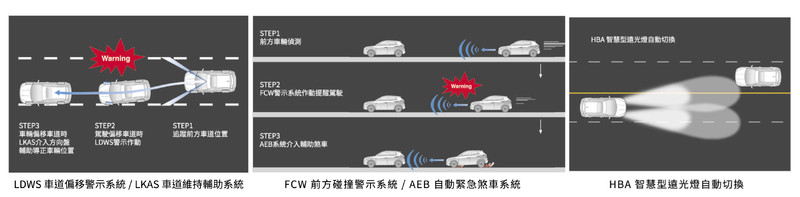 2018年式《SsangYong Tivoli》99.8萬元起開始預售 加長版《XLV》編成規配同步揭露 2018年式《SsangYong Tivoli》99.8萬元起開始預售 加長版《XLV》編成規配同步揭露