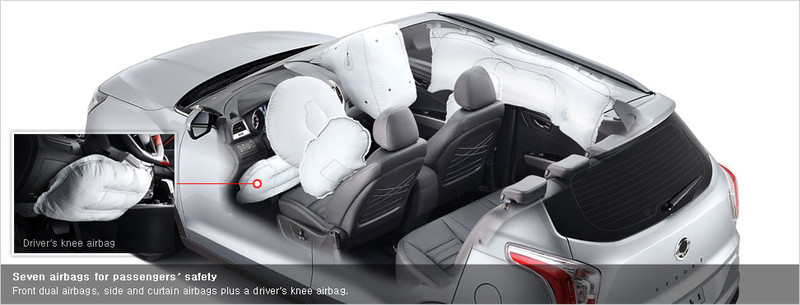 2018年式《SsangYong Tivoli》99.8萬元起開始預售 加長版《XLV》編成規配同步揭露 2018年式《SsangYong Tivoli》99.8萬元起開始預售 加長版《XLV》編成規配同步揭露