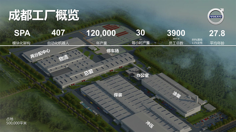 哪裡產的《Volvo》都一樣 汲取中國養分放眼全世界 哪裡產的《Volvo》都一樣 汲取中國養分放眼全世界