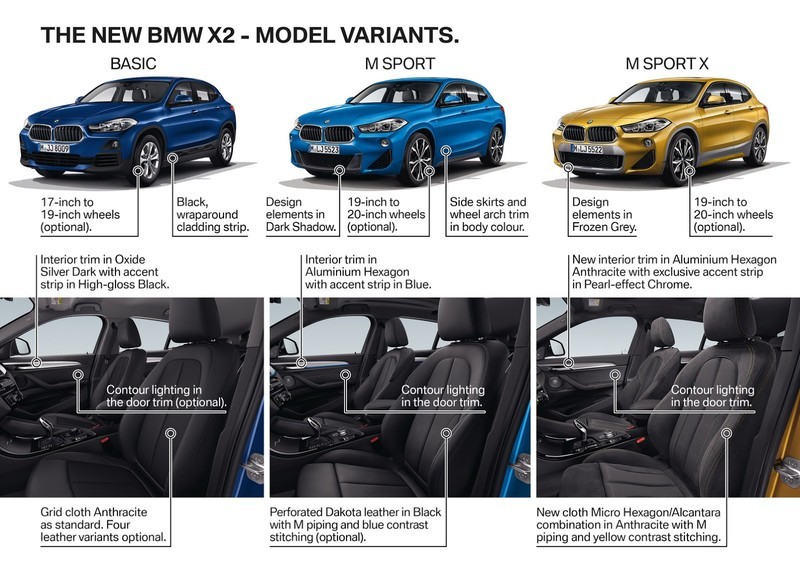 《BMW X2》德國報價出爐 《sDrive20i》車型最低從39200歐元起跳 《BMW X2》德國報價出爐 《sDrive20i》車型最低從39200歐元起跳