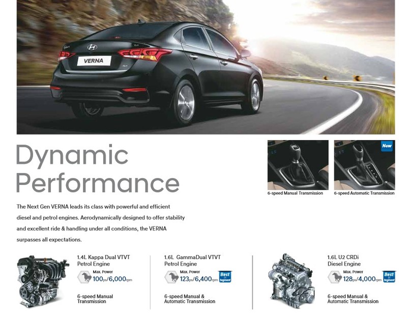 2018年式《Hyundai Verna》印度追加1.4升汽油引擎入門動力 2018年式《Hyundai Verna》印度追加1.4升汽油引擎入門動力