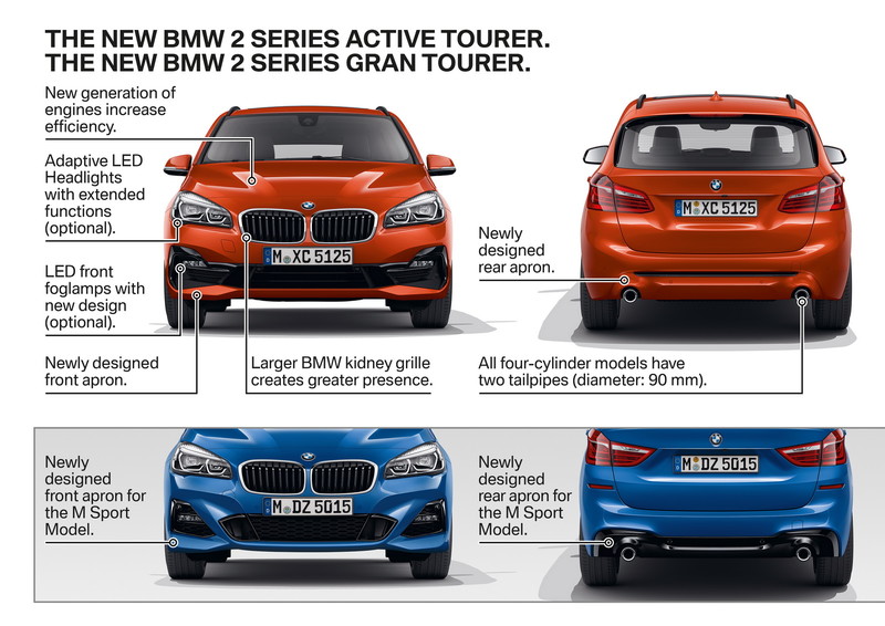內外微整加7速DCT 小改款《BMW 2 Series Active Tourer / Gran Tourer》同步發表 內外微整加7速DCT 小改款《BMW 2 Series Active Tourer / Gran Tourer》同步發表