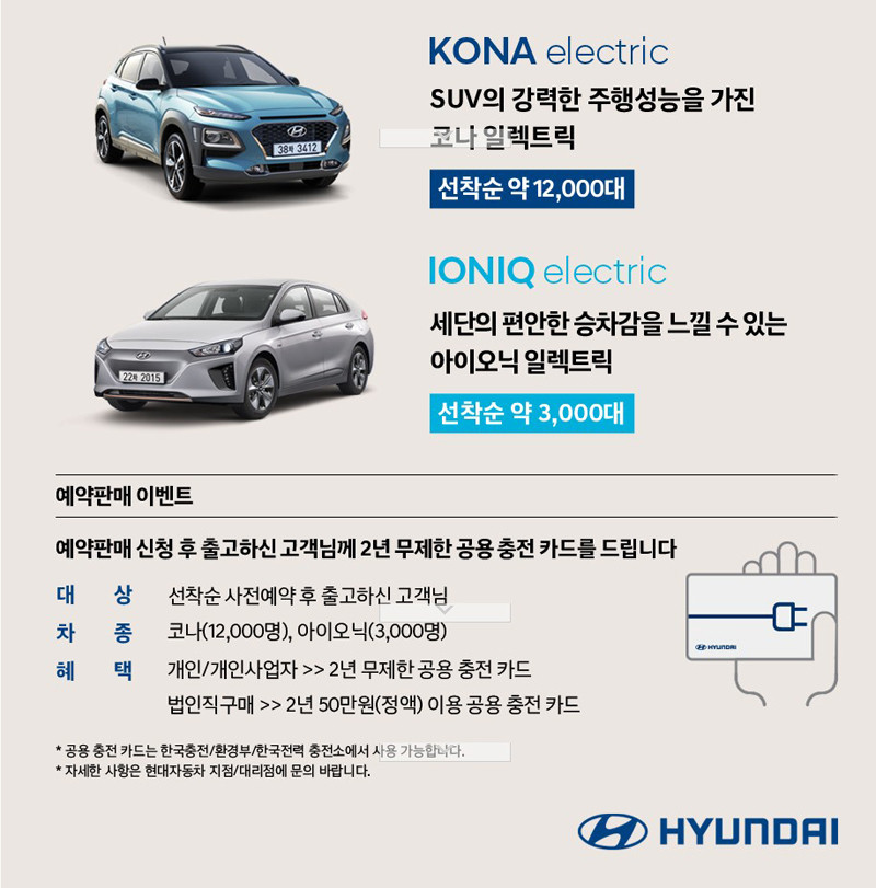 純電新成員《Hyundai Kona Electric》南韓正式啟動預售 純電新成員《Hyundai Kona Electric》南韓正式啟動預售