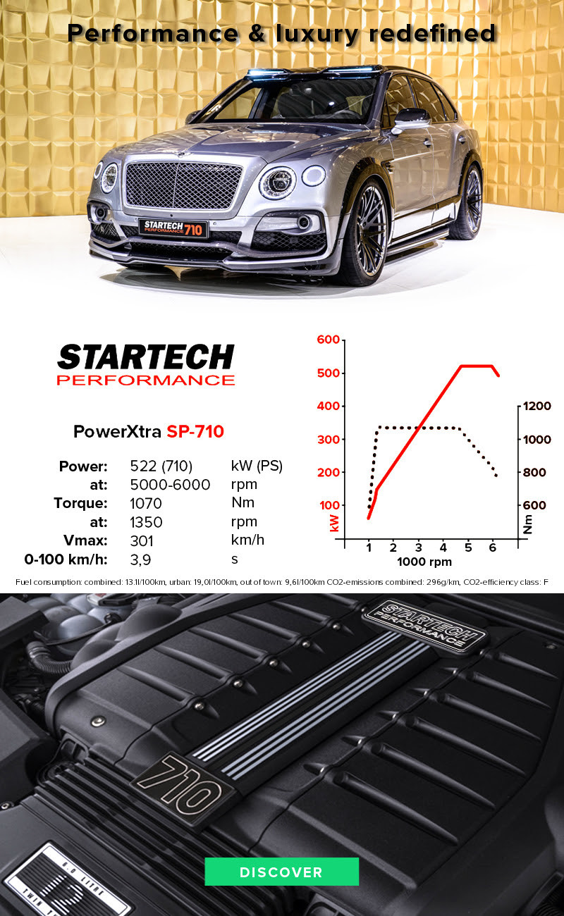德國老牌改裝廠Startech再次操刀《Bentley Bentayga》 寬體個性化升級 德國老牌改裝廠Startech再次操刀《Bentley Bentayga》 寬體個性化升級