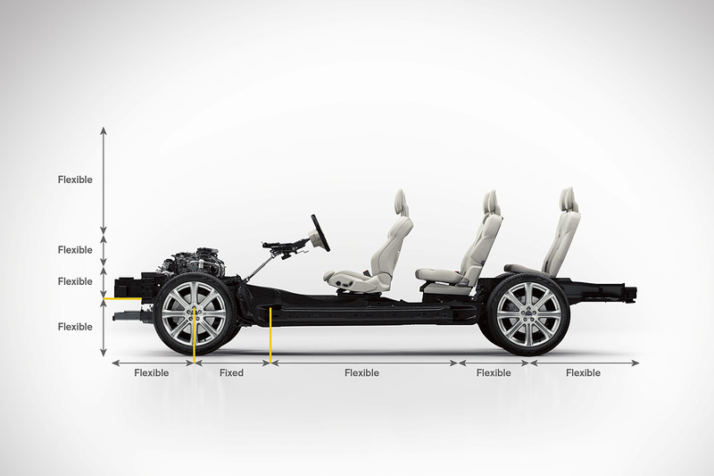 《Polestar 2》預計2019年亮相 確定化身CMA平臺性能電動車 《Polestar 2》預計2019年亮相 確定化身CMA平臺性能電動車