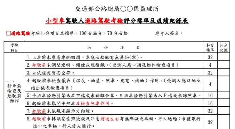 以後想拿駕照更困難 2018新制《汽車駕照》考試項目簡介加直接體驗 以後想拿駕照更困難 2018新制《汽車駕照》考試項目簡介加直接體驗